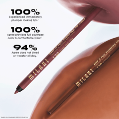 Keep It Full Plumping Lip Liner